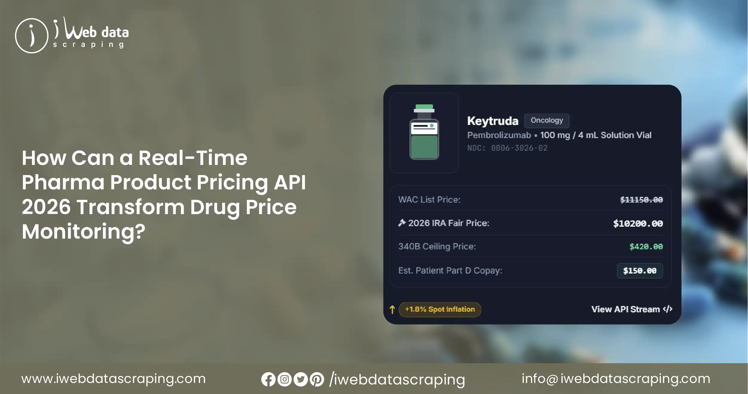How Can a Real-Time Pharma Product Pricing API 2026 Transform Drug Price Monitoring